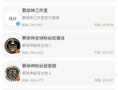 明星网红热点吃瓜微博是真的吗,真相还是谣言？
